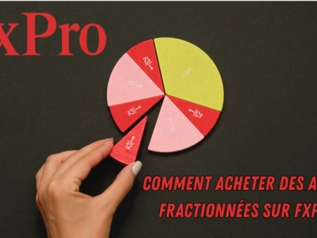 Comment acheter des actions fractionnées sur FxPro ?